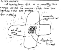 suspended wire 'fences'  for diverse spp
